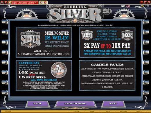 Sterling Silver Payout Table Preview 1